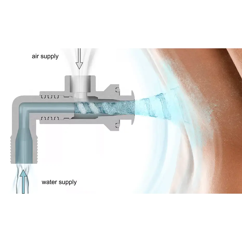Spa 5 places - Magnum