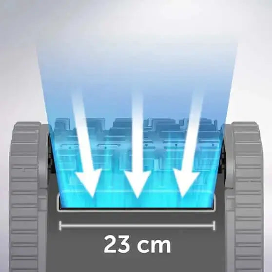Voyager - RE 4300  123spa